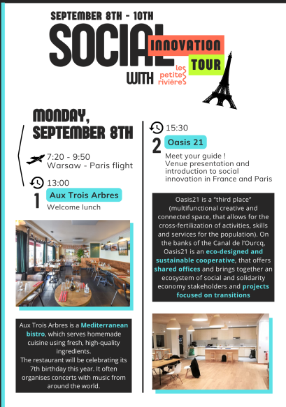 Programme KIS Programme KIS