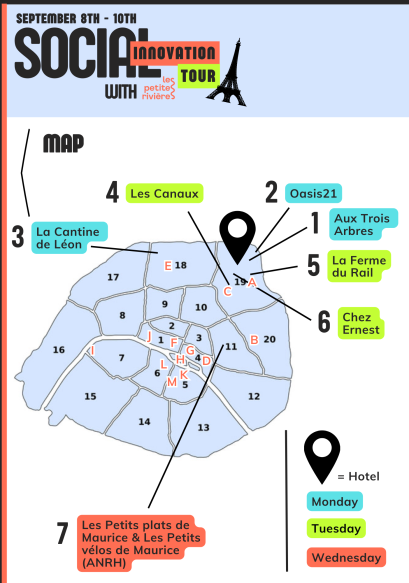Programme KIS-5 Programme KIS-5